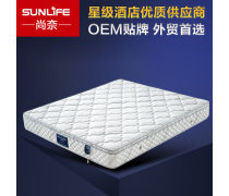 产品库